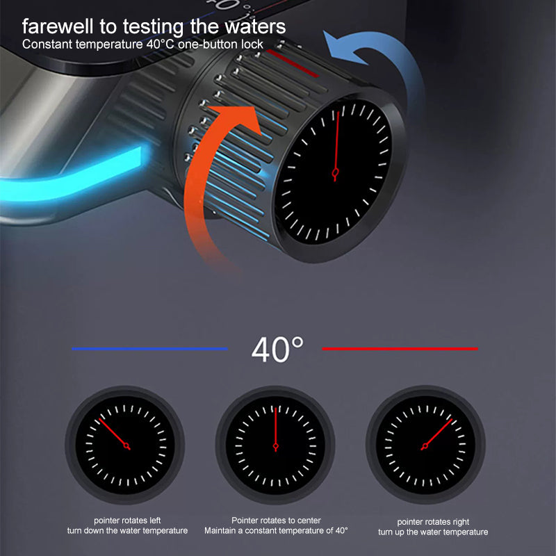 Aurell | Thermostatic Shower System With Digital Display